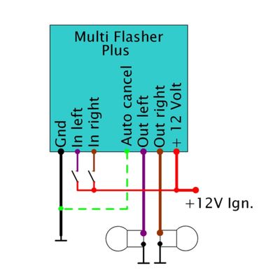 Tändning strömbrytare Elektronikbox Axel Joost Elektronik Evo Touring 94-96