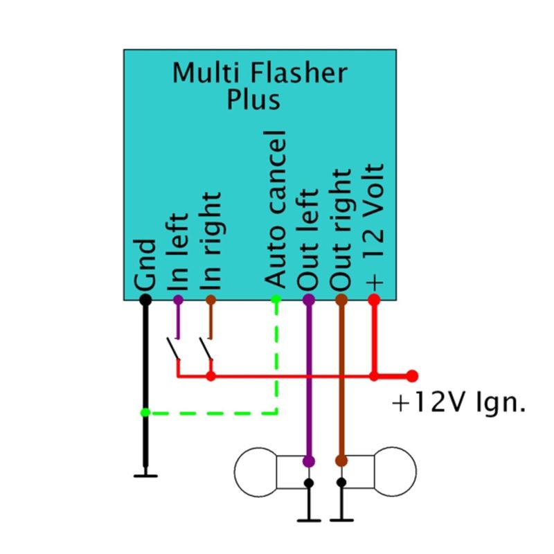 Tändning strömbrytare Elektronikbox Axel Joost Elektronik Evo FL 87-93