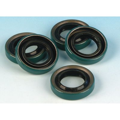 Oljetätning startmotor James Gaskets Big Twin 89-93