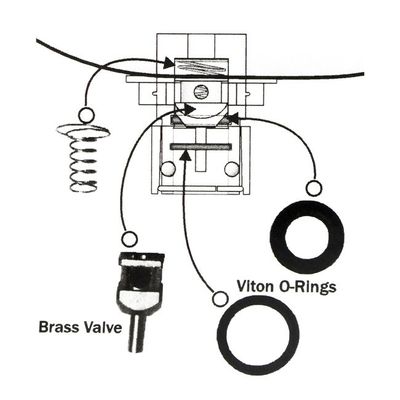 Renoveringssats backventil tank Fuel-Tool