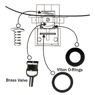 Renoveringssats backventil tank Fuel-Tool