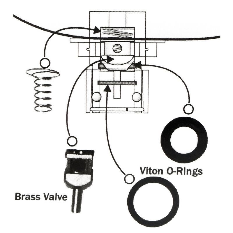 Renoveringssats backventil tank Fuel-Tool