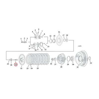 Skruv MCS XL Sportster 04-22