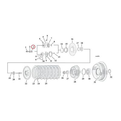 Expandermutter justerskruv koppling MCS L84-22 XL Sportster (5-pack)