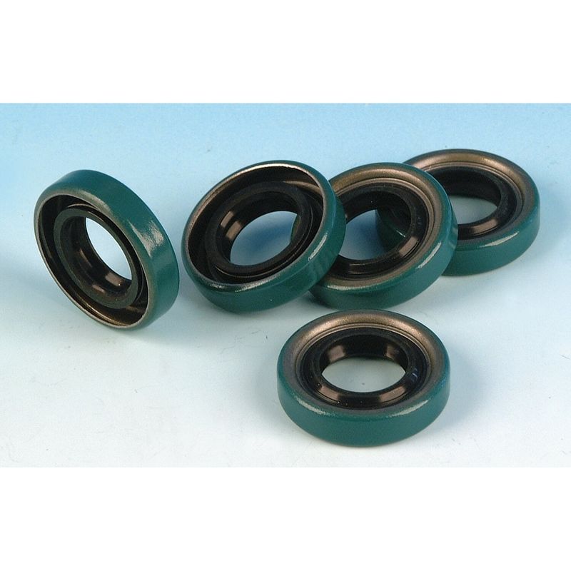 Oljetätning startmotor James Gaskets dubbel Big Twin 94-06