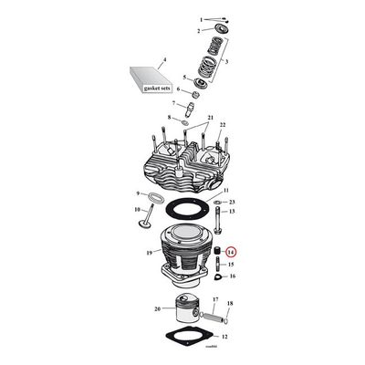 Muttersats cylinderfot sexkant Gardner-Westcott förzinkad Big Twin 36-84
