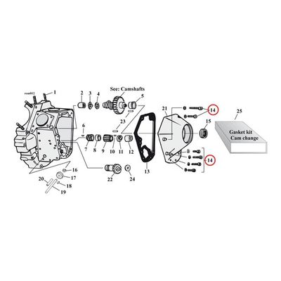 Monteringssats kåpa Gardner-Westcott Twin Cam rostfri FXR, DYNA 91-98