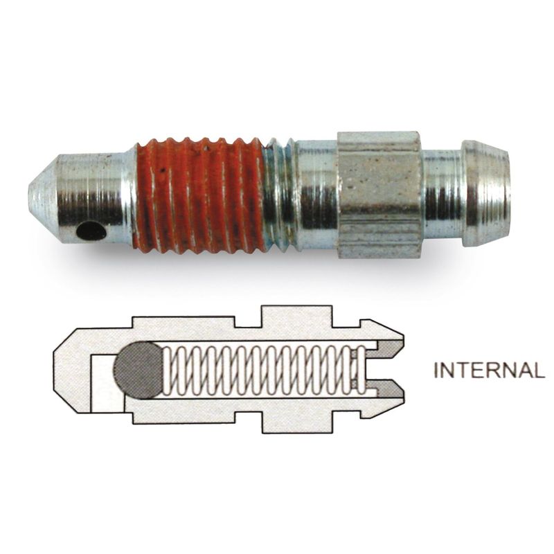 Skruvar Goodridge 28 1/4" universal