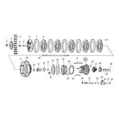 Nav koppling MCS 3 36-E84 Big Twin