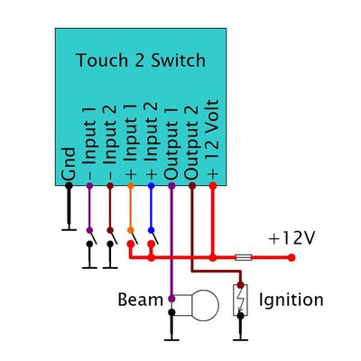 Strömbrytare Elektronikbox Axel Joost Elektronik Touch