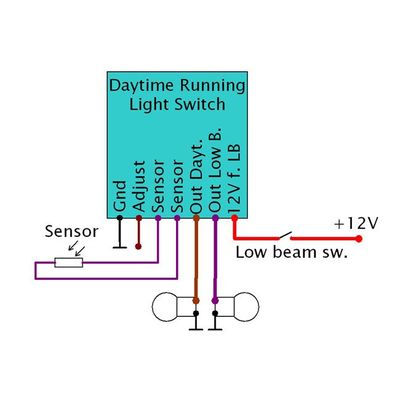 Modul varselljus till halvljus Axel Joost Elektronik