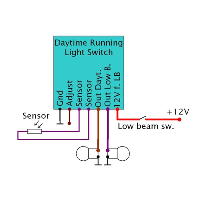Modul varselljus till halvljus Axel Joost Elektronik