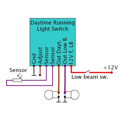 Modul varselljus till halvljus Axel Joost Elektronik