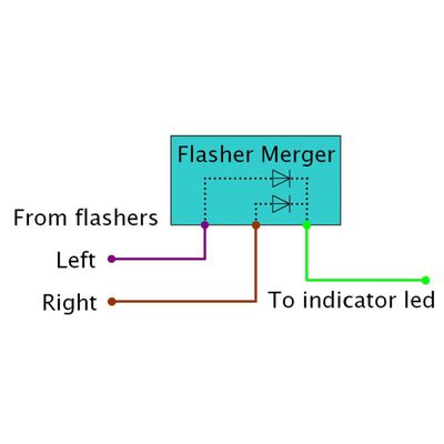 Blinkersmodul gemensam indikeringslampa Axel Joost Elektronik Flash Merger