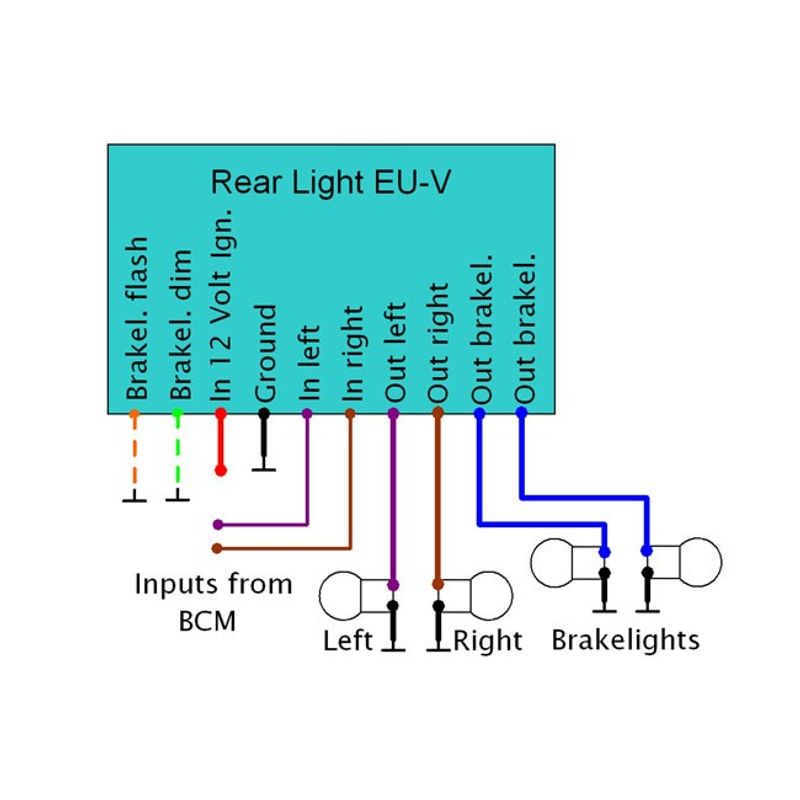 Modul bak Elektronikbox Axel Joost Elektronik Light