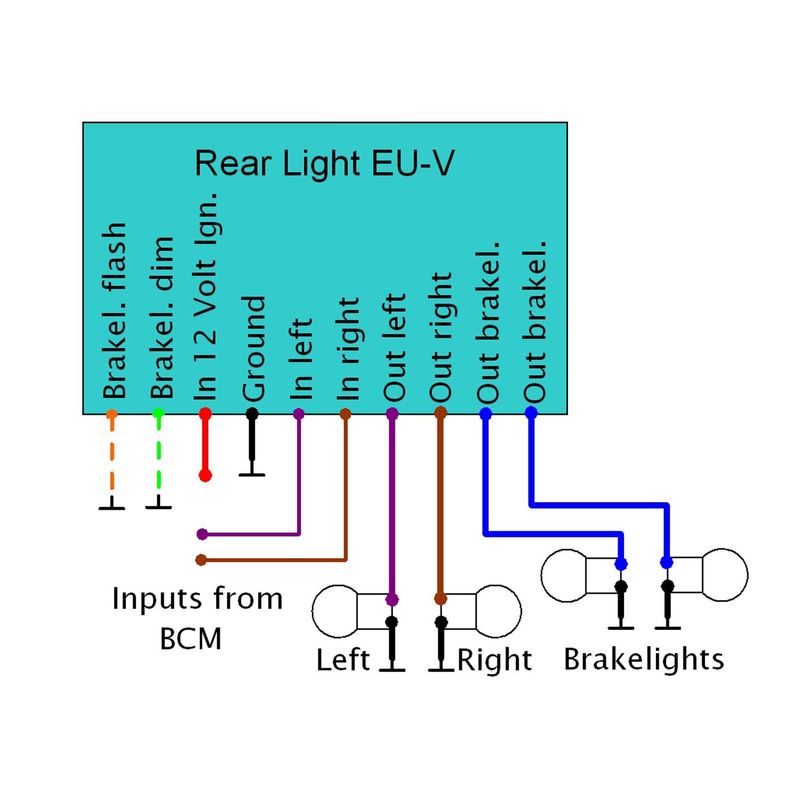 Modul bak Elektronikbox Axel Joost Elektronik Light