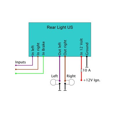 Modul bak Elektronikbox Axel Joost Elektronik Light 0.14 0.75