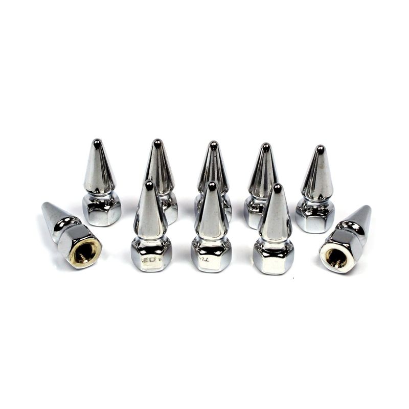 Muttrar Colony 1/4-28 (10-pack)