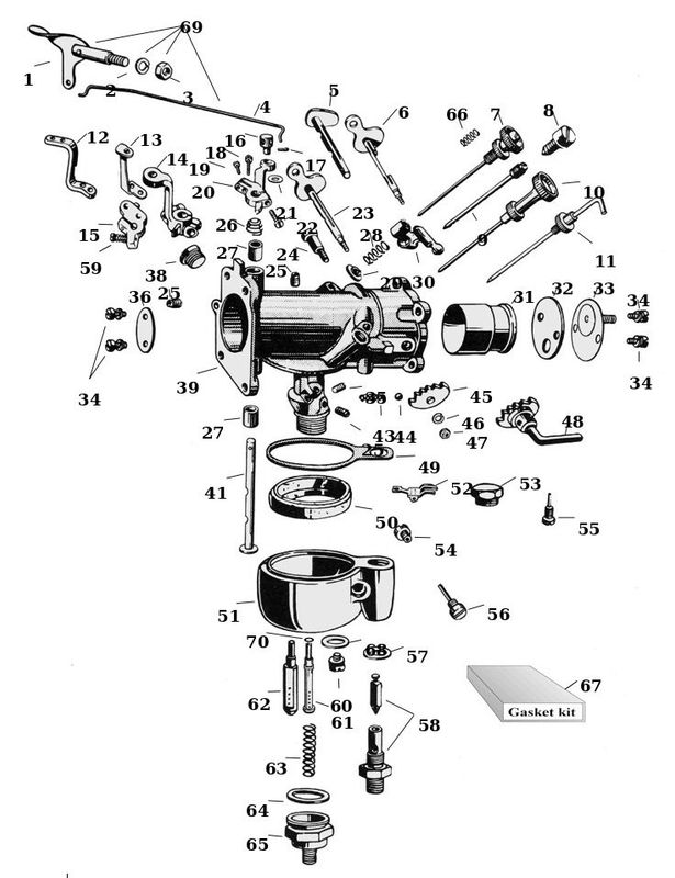 Sprängskiss förgasare Linkert 30–65, position 61