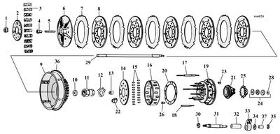 Sprängskiss koppling Big Twin 41–84, position 10