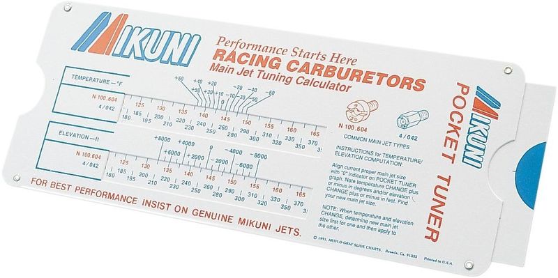 Tuner Mikuni