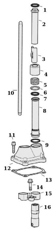 Sprängskiss stötstänger och lyftare Milwaukee-Eight 17–26, position 3