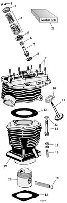 Sprängskiss topplock och cylinder Panhead 48–65, position 5
