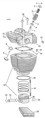Sprängskiss topplock och cylinder Twin Cam 99–17, position 18