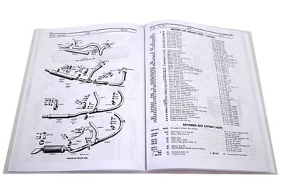 Reservdelskatalog Panhead 49-57