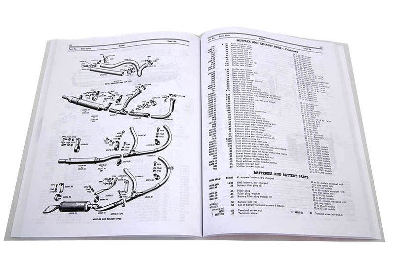 Reservdelskatalog Panhead 49-57