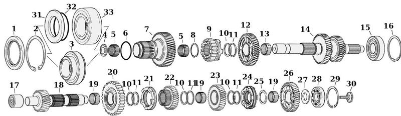 Sprängskiss växellåda 5-växlad XL Sportster 06–22, position 11