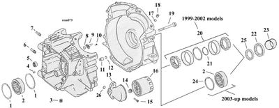 Sprängskiss vevhus Twin Cam A 99–17, position 23