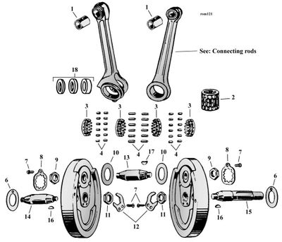 Sprängskiss vevparti 45″ Flathead 29–73, position 6