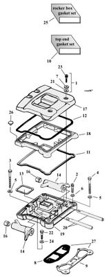 Sprängskiss vipparmskåpor Evo Big Twin 84–99, position 7