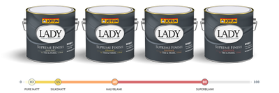 Snickerifärg Lady Supreme Finish Jotun