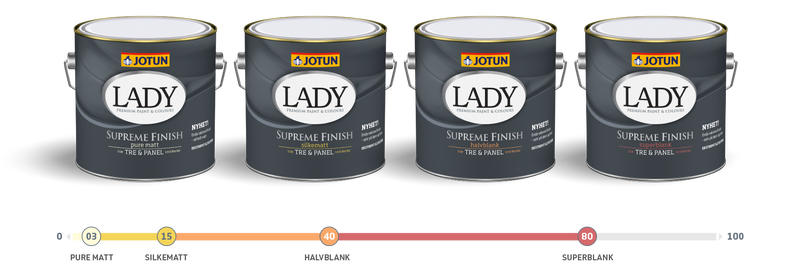 Snickerifärg Lady Supreme Finish Jotun