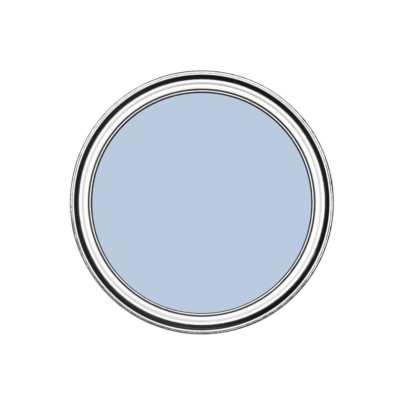 Kalkfärg Rust-oleum Powder Blue