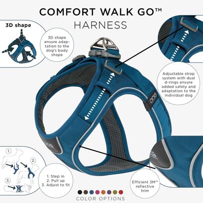 Dog Copenhagen Comfort Walk Go™ Sele