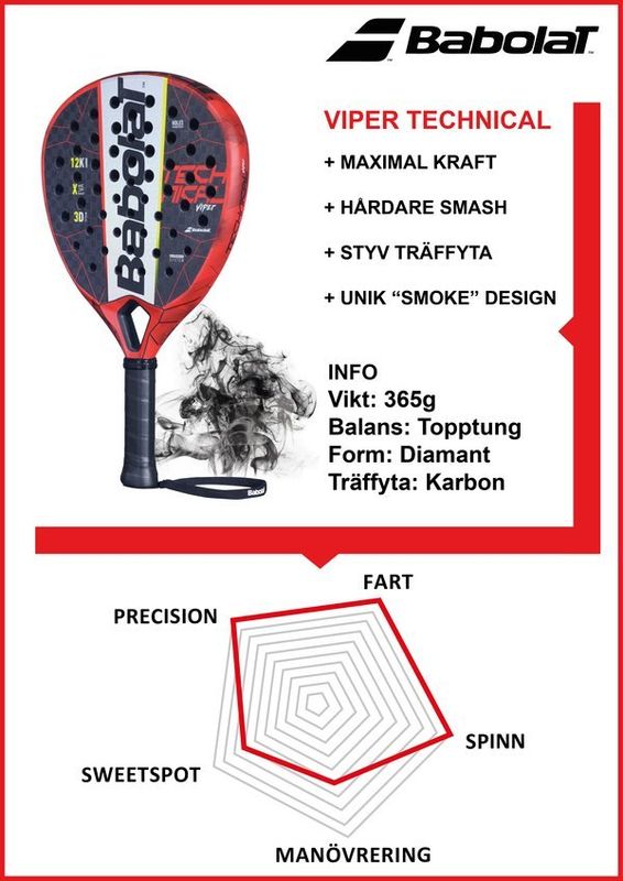 Babolat Padelrack Technical Viper