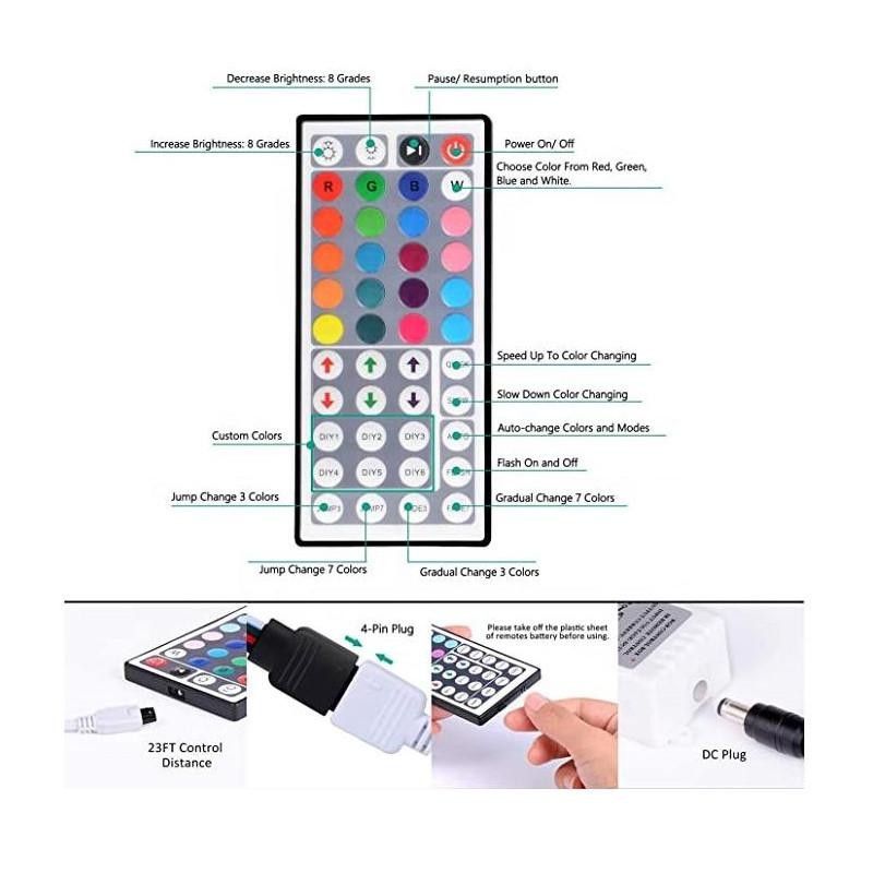 RGB paket 10M 5050 smd 300 led slinga med EU Transformator