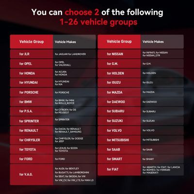 iCarsoft POR V4.0 – Avancerad felkodsläsare för Porsche + 2 valfria märken | Trådlös med 5” touchskärm