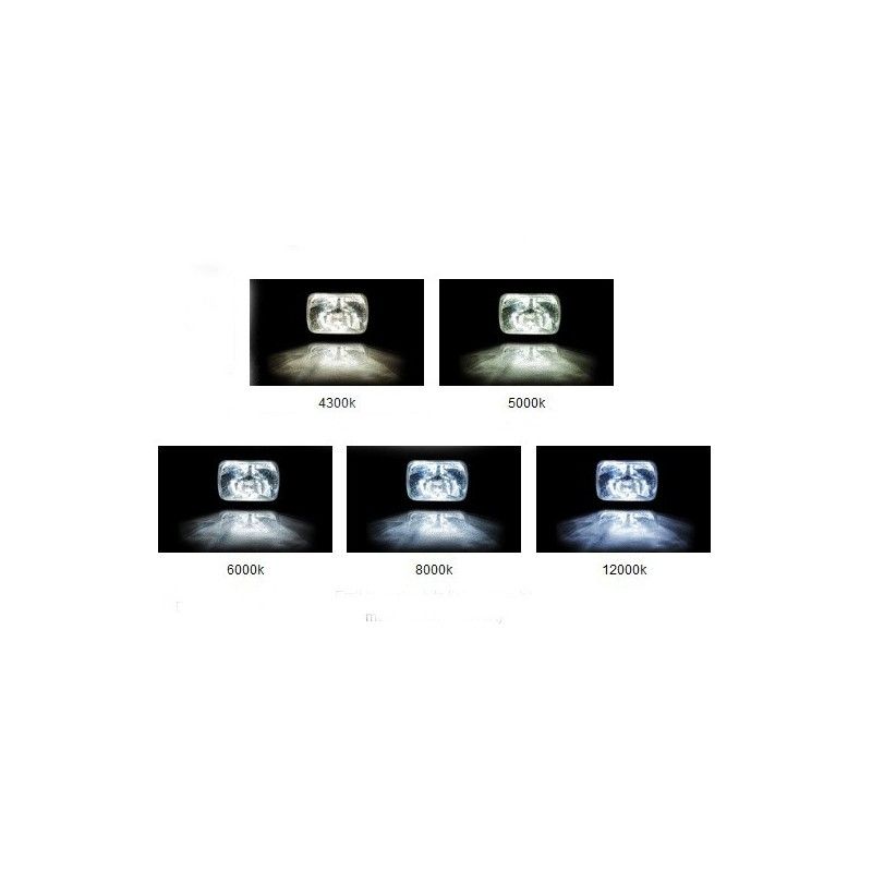 Xenon kit Xenonkit HID 35W Slim