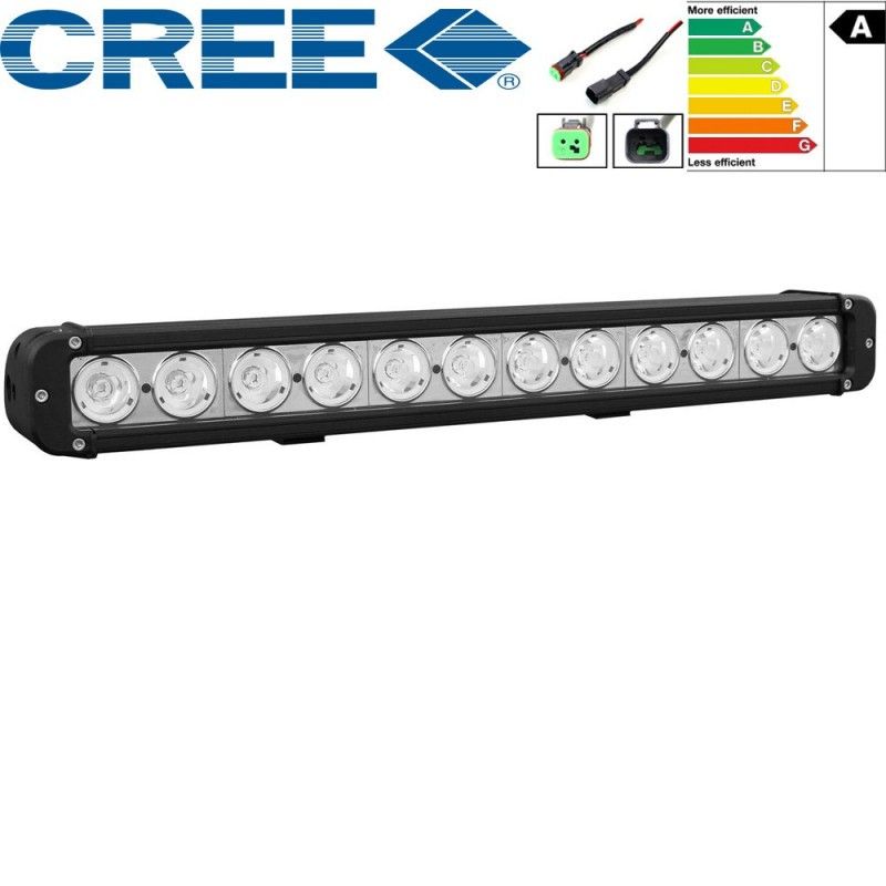 Led ramp enradig