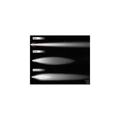 LED ramp Curved CREE XBD 288W Combo