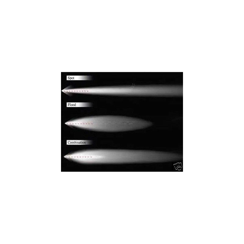 LED ramp Curved CREE XBD 288W Combo