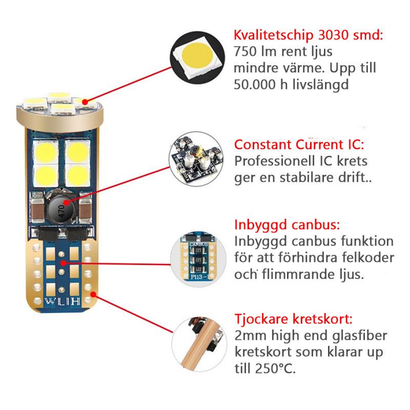 LED diodlampa T10  W5W med Canbus 12 st Samsung dioder xenonvit