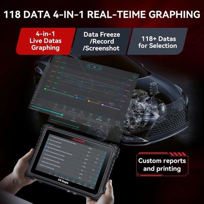 iCarsoft CR EAGLE Felkodsläsare Diagnosverktyg med Bluetooth, DoIP, TPMS – inkl. kabelkit & kamera