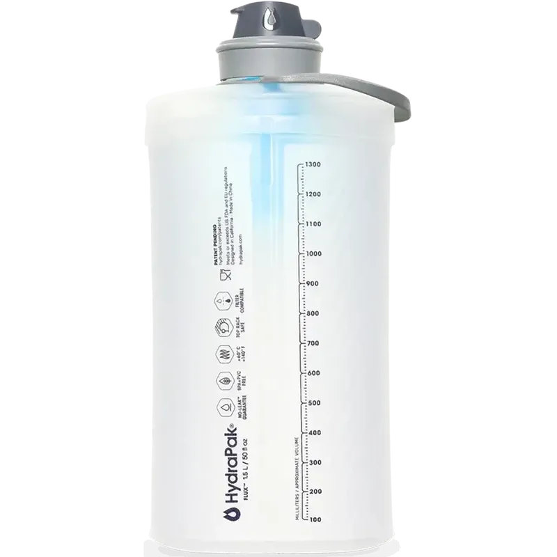 Hydrapak Flux+ Filter Kit 1,5 L Blue