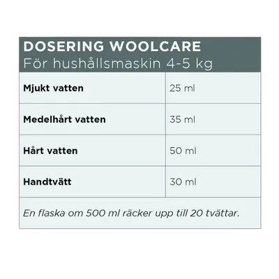 Woolpower Woolcare 500ml