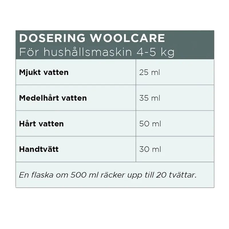 Woolpower Woolcare 500ml